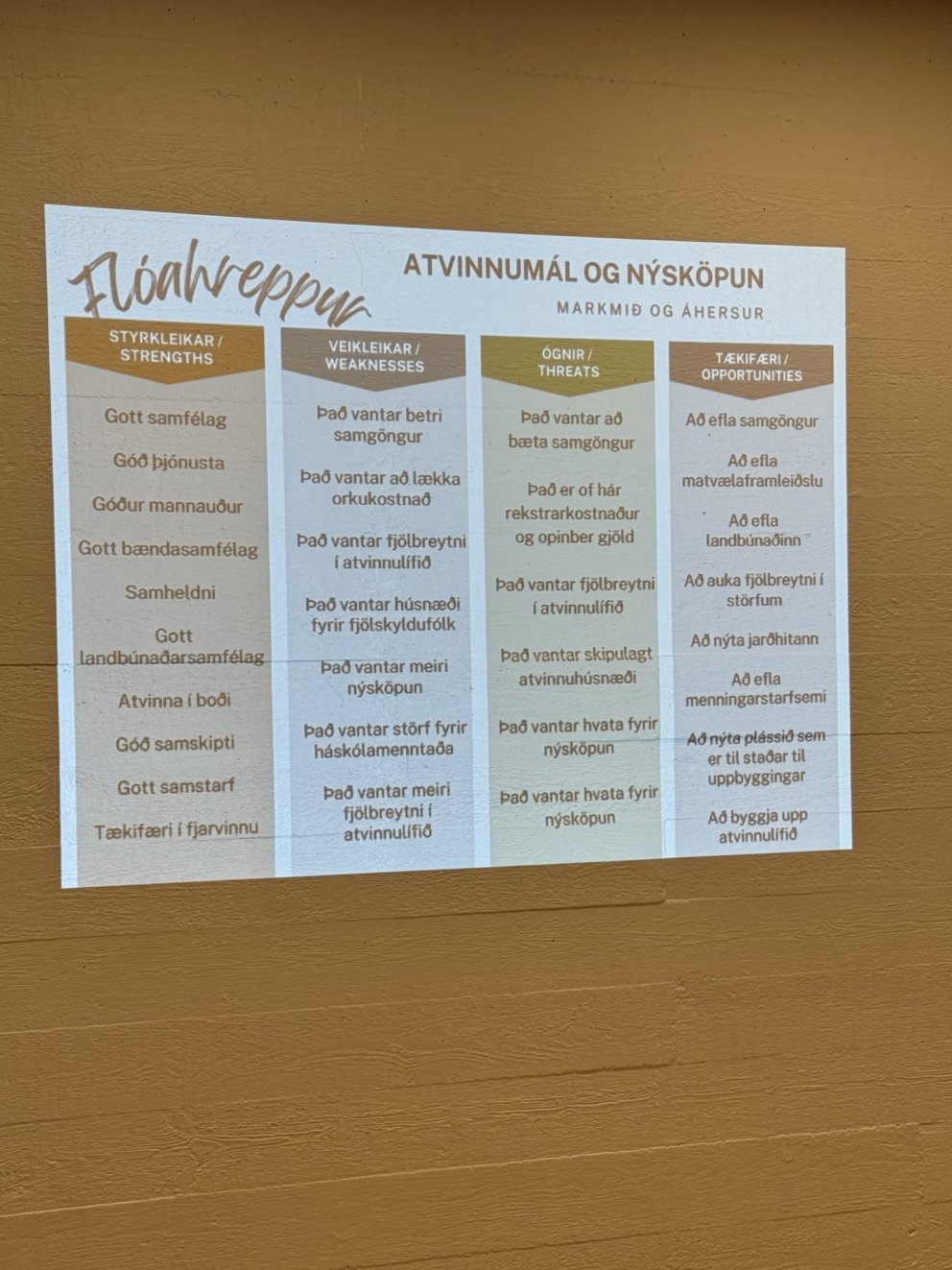 Vel sóttur íbúafundur um atvinnustefnu