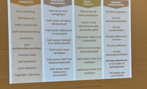 Vel sóttur íbúafundur um atvinnustefnu